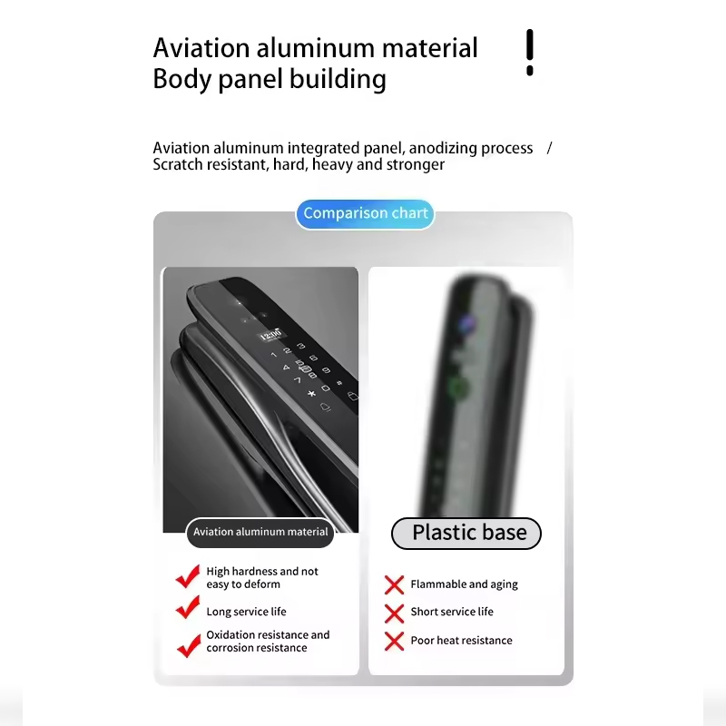HX5 Smart Door Lock 3D Face Re - Home Security Locks For Doors บทวิจารณ์และราคา