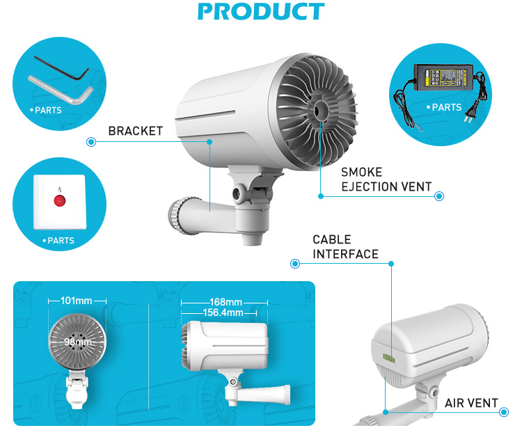 2.4G WiFi Security Fog Dispens - Home Security Fog System บทวิจารณ์และราคา