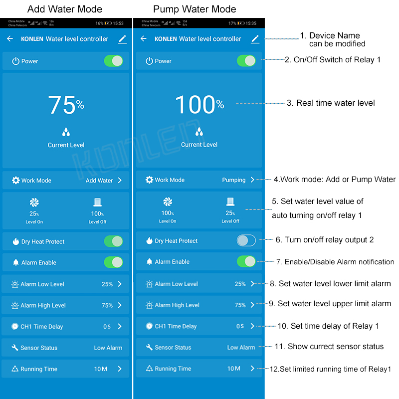 KONLEN Tuya Water Level Sensor - Home Security Outdoor บทวิจารณ์และราคา