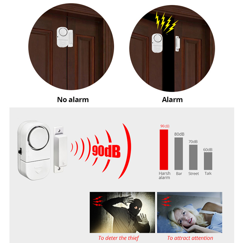 KERUI Independent Door Sensor  - Door Wedge Alarm บทวิจารณ์และราคา