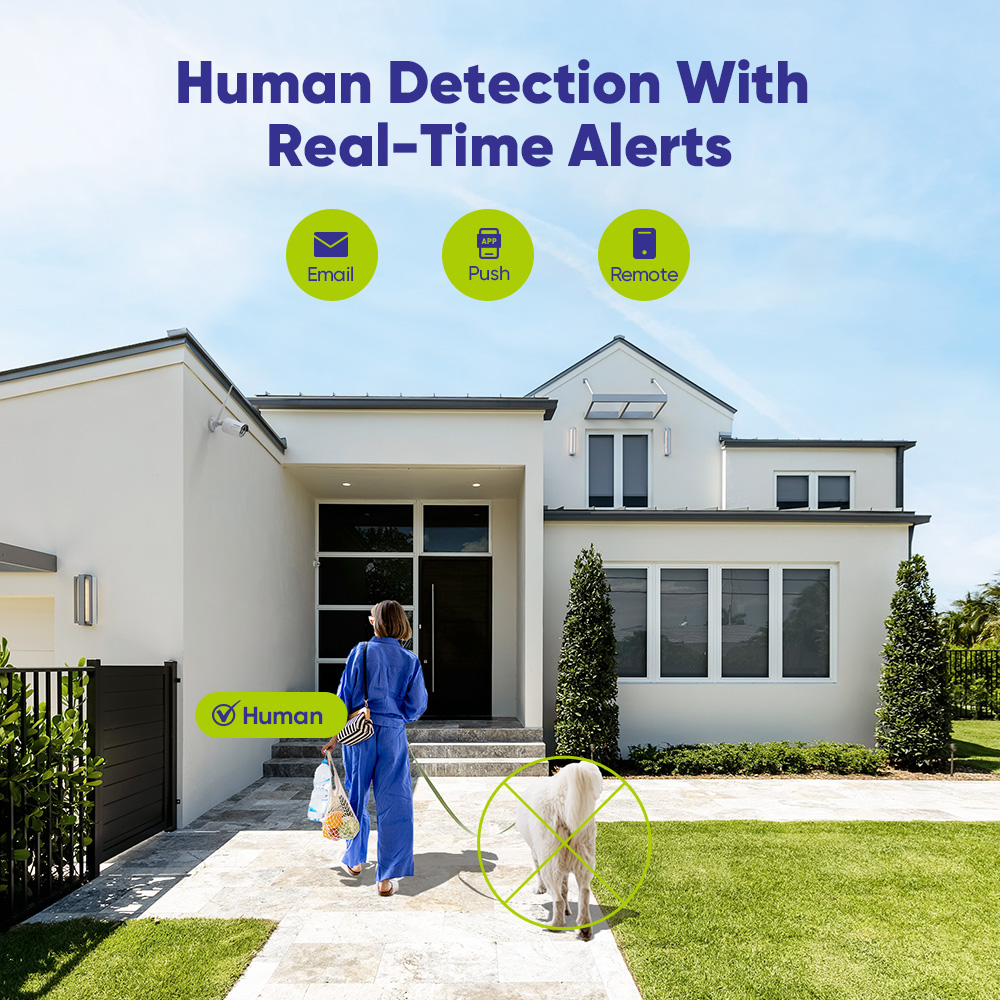 SANNCE 6PCS 5MP Wifi Camera IP - Home Security Systems With Cameras บทวิจารณ์และราคา