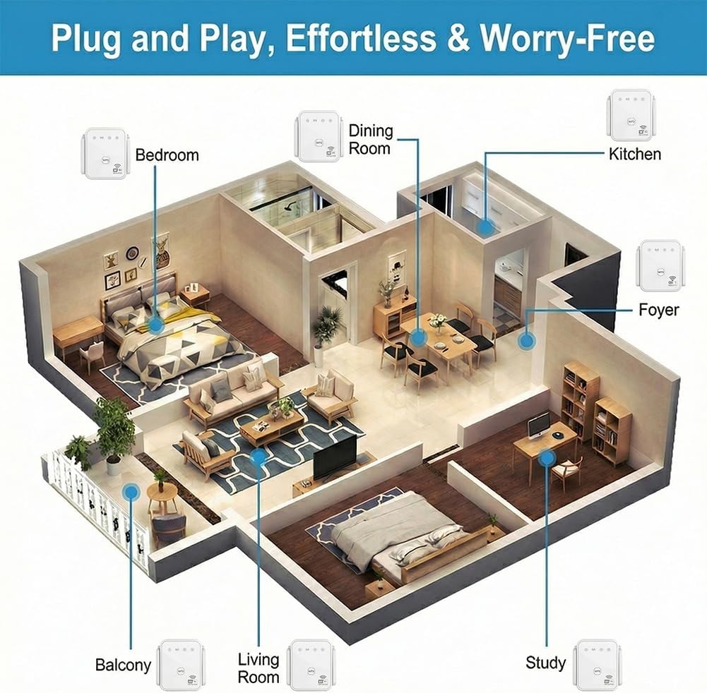 2026 New WiFi Repeater 300Mbps - Home Security No Wifi บทวิจารณ์และราคา