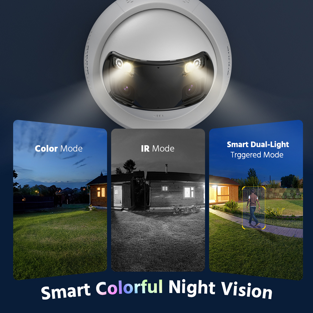 ANNKE security camera system 4 - Home Security Outdoor Camera System บทวิจารณ์และราคา