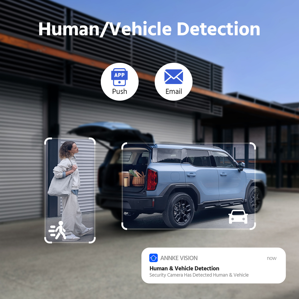 ANNKE security camera system 4 - Home Security Outdoor Camera System บทวิจารณ์และราคา