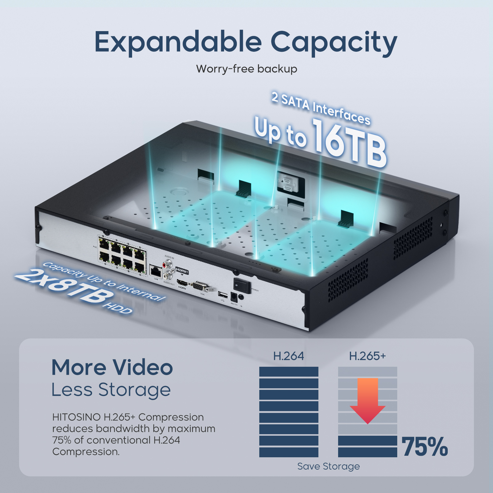 8CH Network Video Recorder for - Home Security Hikvision บทวิจารณ์และราคา