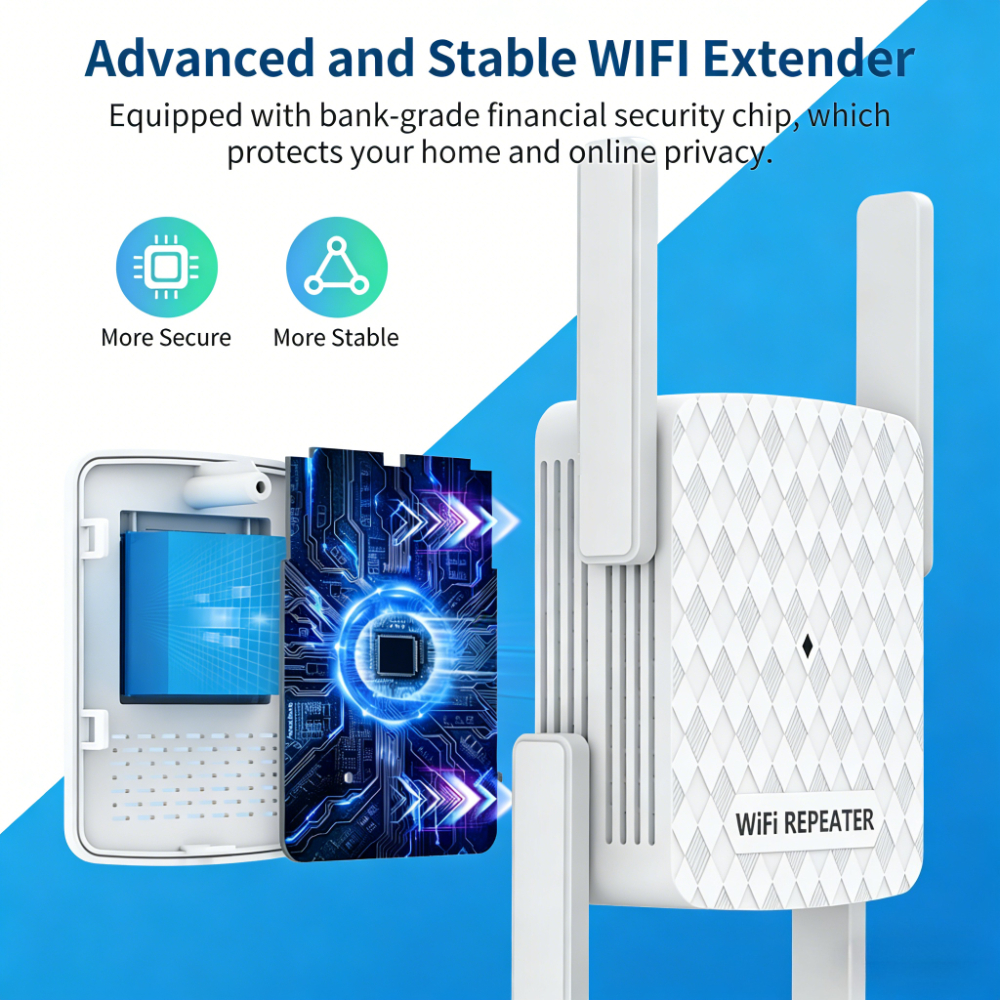New 1200Mbps 5Ghz WiFi Repeate - Home Security No Wifi บทวิจารณ์และราคา