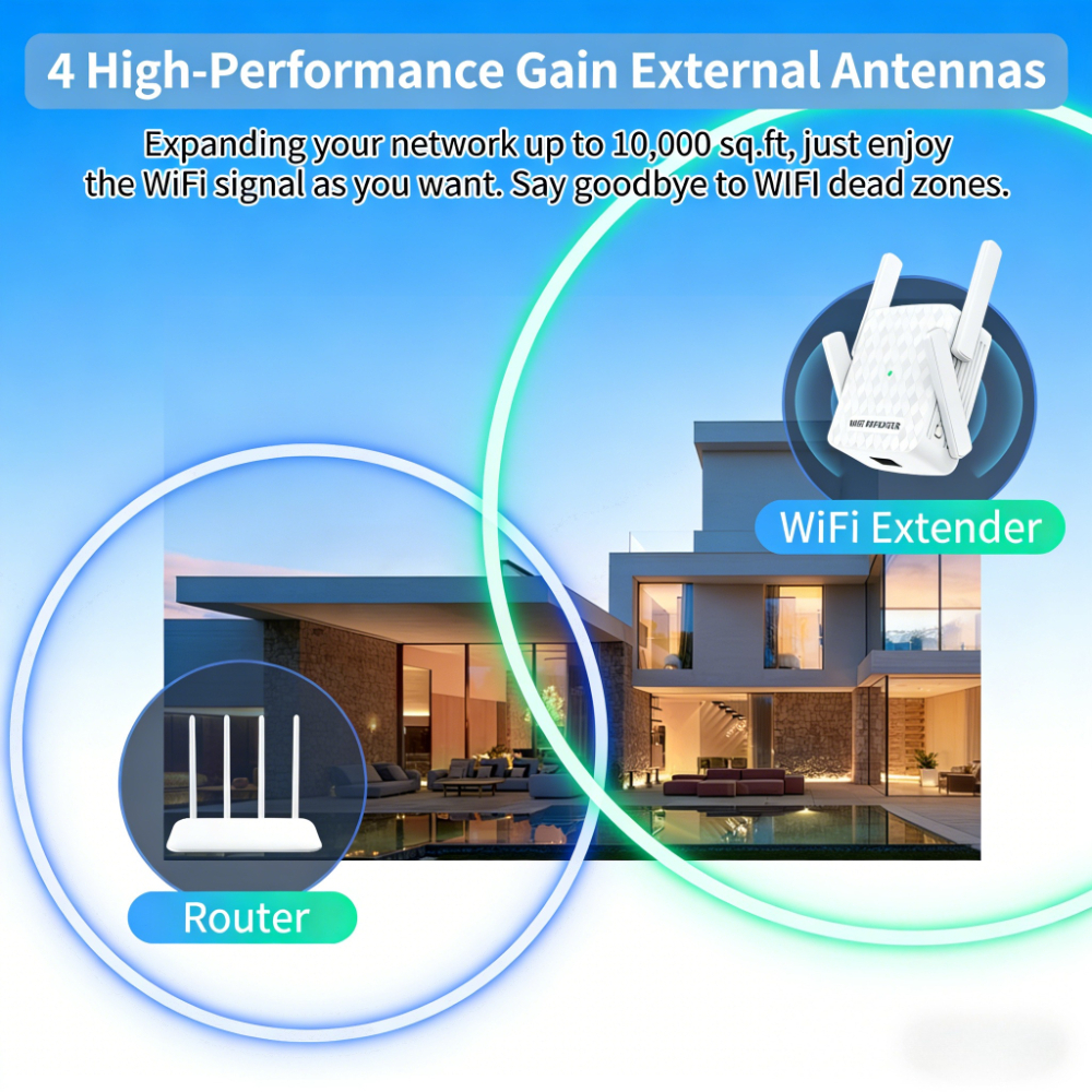 New 1200Mbps 5Ghz WiFi Repeate - Home Security No Wifi บทวิจารณ์และราคา