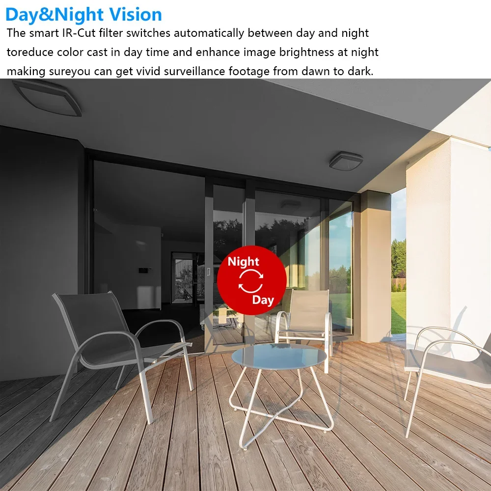 5MP Explosion-Proof  Dome IP C - Home Security Systems With Cameras บทวิจารณ์และราคา
