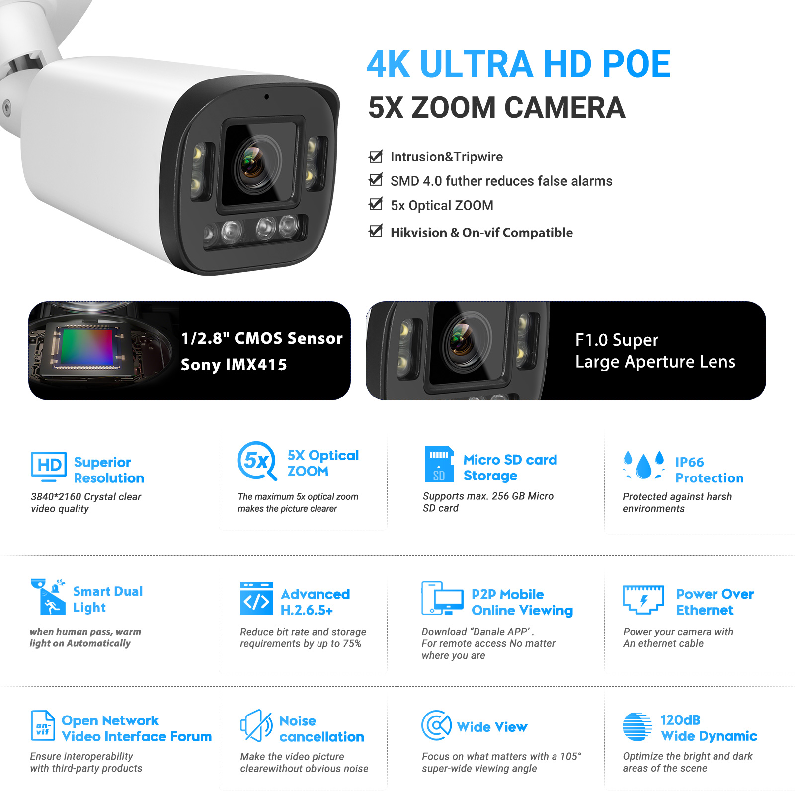 VIKYLIN 8MP 5X Zoom Bullet IP  - Home Security Hikvision บทวิจารณ์และราคา