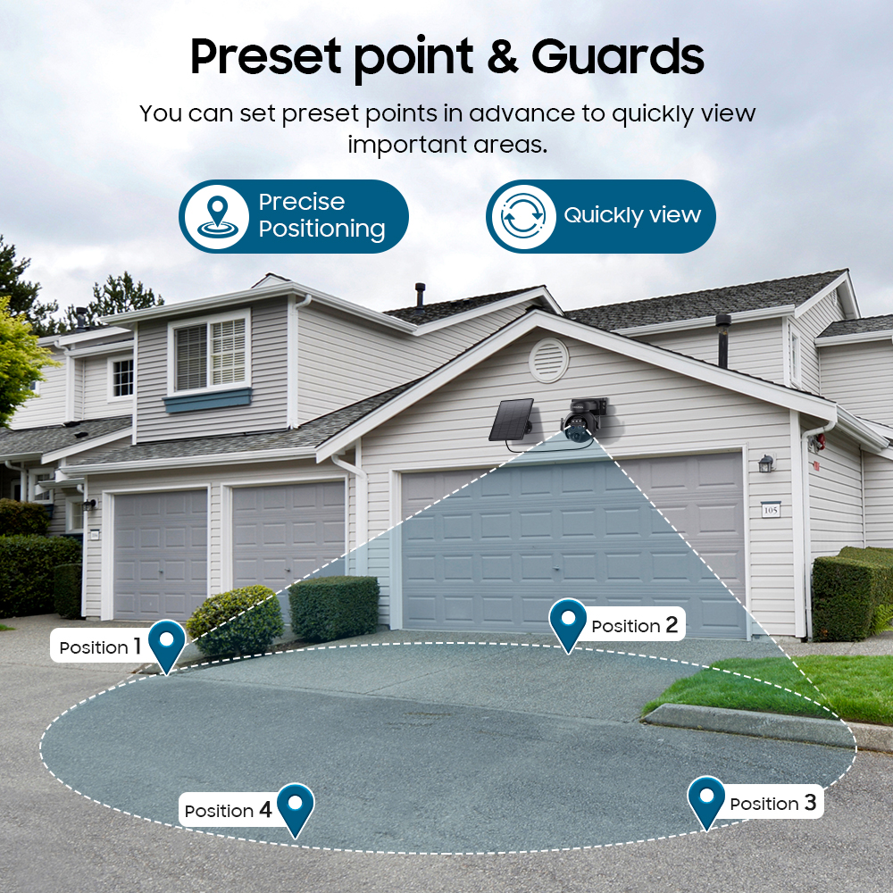 SHIWOJIA 12X Zoom 4G LTE Solar - Home Security Outdoor Camera System บทวิจารณ์และราคา