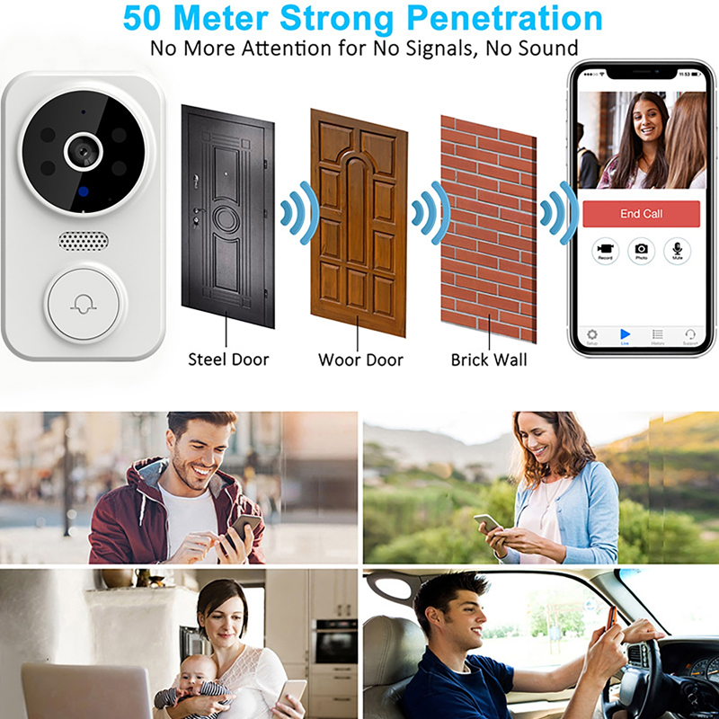 WiFi Smart Video Doorbell Came - Home Security Camera Installation บทวิจารณ์และราคา