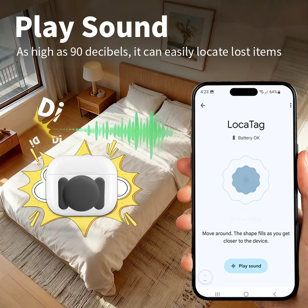 Android Security Navigate Loca - Home Security Kit บทวิจารณ์และราคา