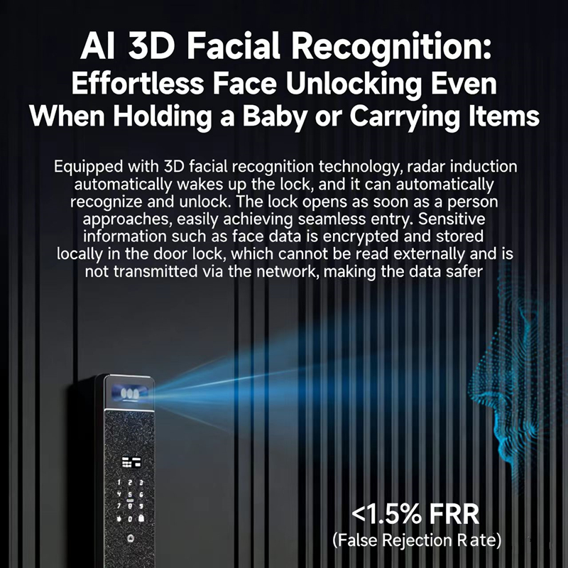 Sharp S5-FV Fully Automatic Sm - Home Security And Cameras บทวิจารณ์และราคา