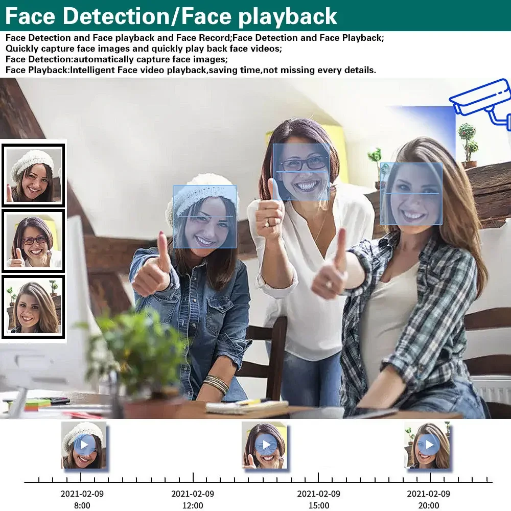 Home Security 8MP H.265+ 4CH 4 - Home Security Kit บทวิจารณ์และราคา