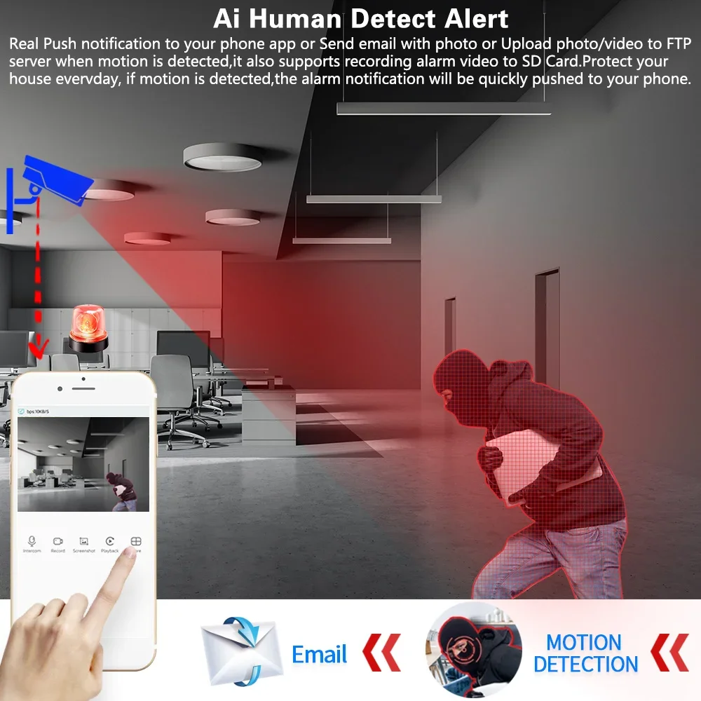 Home Security 8MP H.265+ 4CH 4 - Home Security Kit บทวิจารณ์และราคา