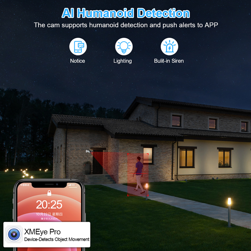 Smar 4CH 8CH AHD DVR 5 in 1 Hy - Home Security Systems With Cameras บทวิจารณ์และราคา