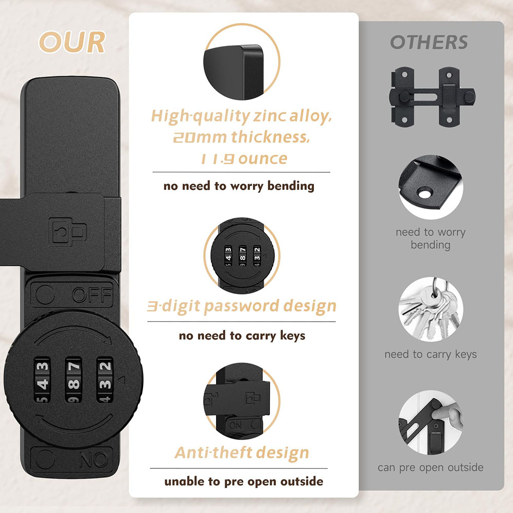 Security Barn Door Lock 3-Digi - Home Security Locks For Doors บทวิจารณ์และราคา