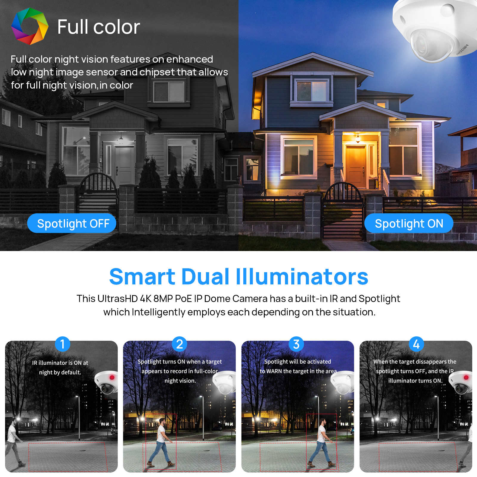Hikvision Compatible 4K 8MP IR - Home Security Hikvision บทวิจารณ์และราคา