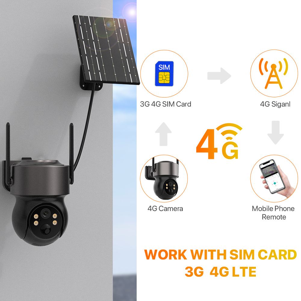 4MP 4G SIM Solar Battery Power - Home Security Outdoor Camera System บทวิจารณ์และราคา