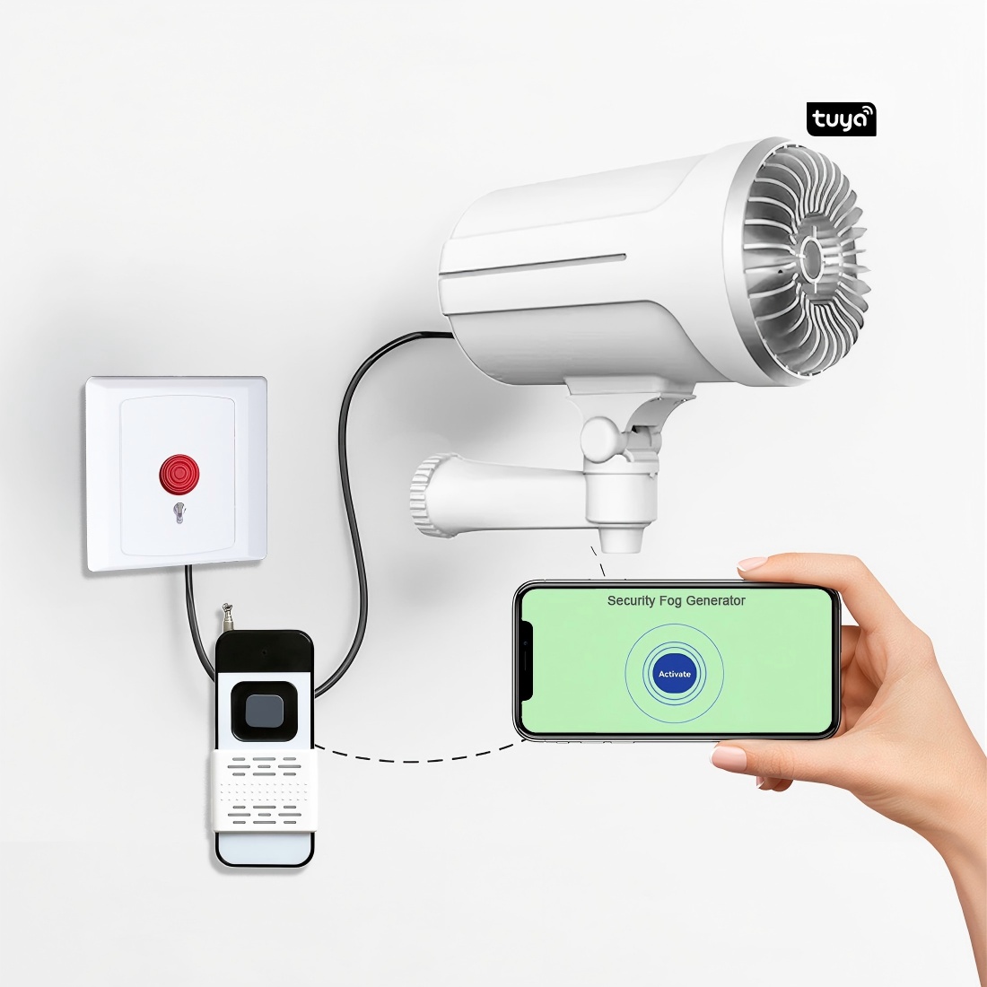 Security Fog System Anti Theft - Home Security Fog System บทวิจารณ์และราคา