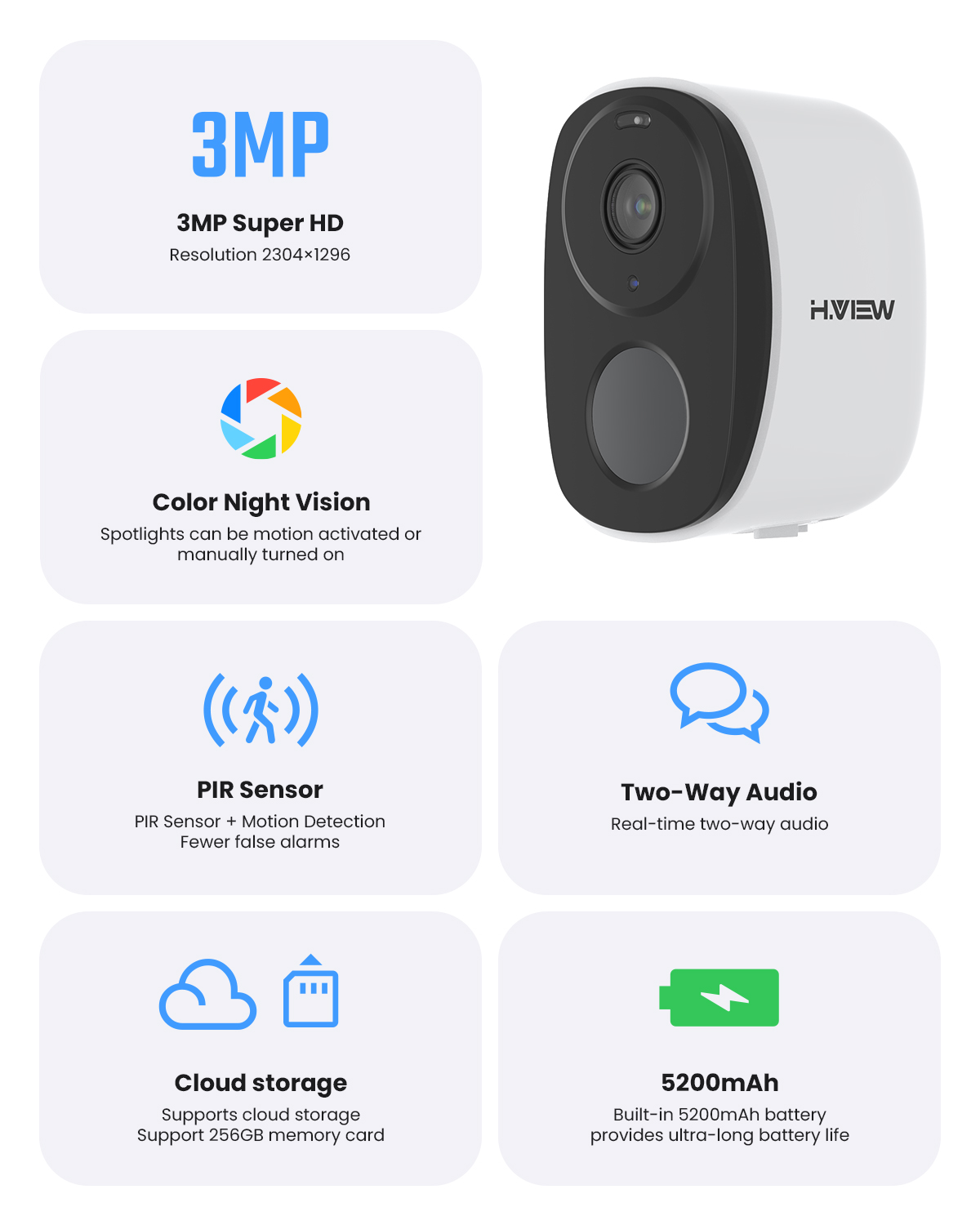 H.VIEW PIR Battery Powered Cam - Home Security Eufy บทวิจารณ์และราคา