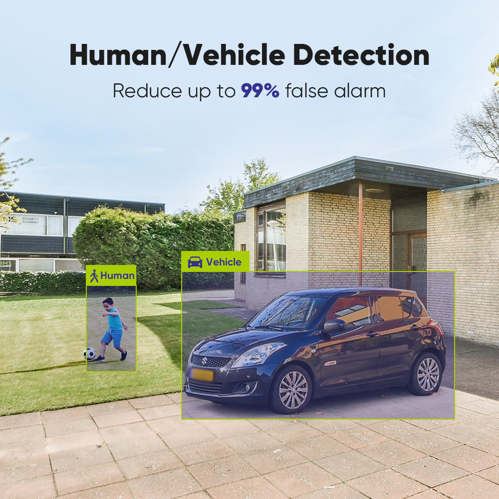 SANNCE 1080P Security Camera S - Home Security Items บทวิจารณ์และราคา