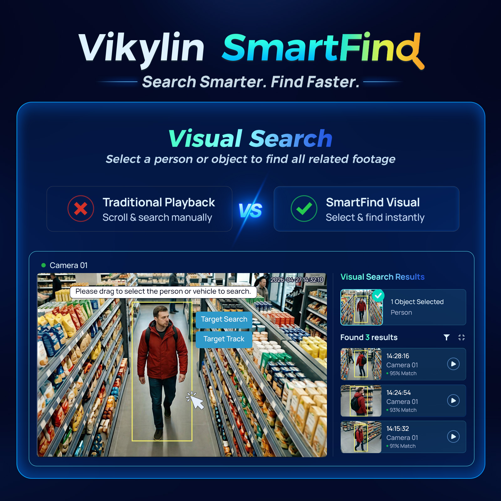 Vikylin 4K NVR UP to 12MP 8CH  - Home Security Systems With Cameras บทวิจารณ์และราคา