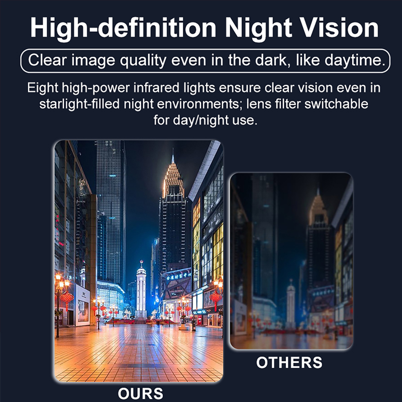 1080P Full HD Mini Camera 2 In - Home Security And Cameras บทวิจารณ์และราคา