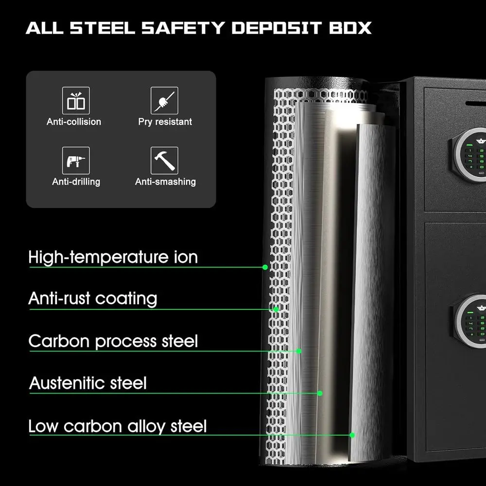 6.0 Cu. Ft. Waterproof Securit - Home Security Features บทวิจารณ์และราคา