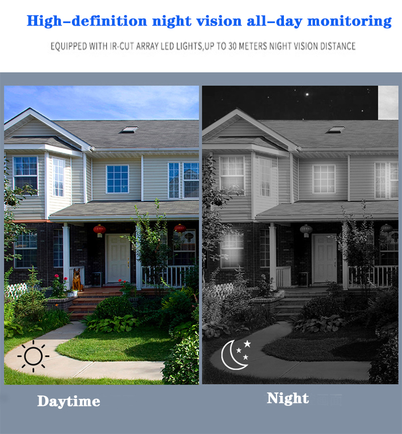 Wireless 4CH Nvr Kit 10' LCD S - Home Security Systems With Cameras บทวิจารณ์และราคา
