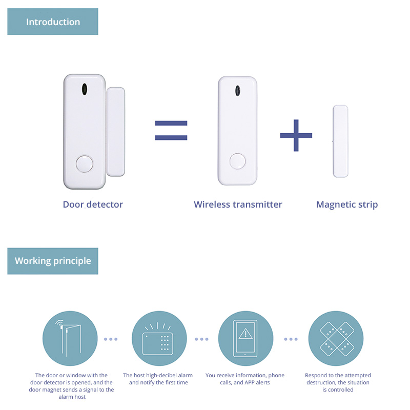 D10 Window Door Sensor Alarm 4 - Home Security Kit บทวิจารณ์และราคา