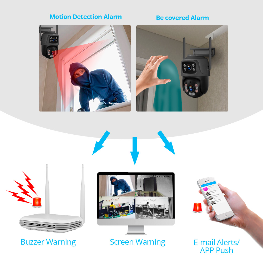 KERUI Mini Network WIFI 8CH NV - Home Security Items บทวิจารณ์และราคา