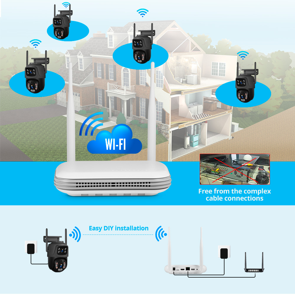 KERUI Mini Network WIFI 8CH NV - Home Security Items บทวิจารณ์และราคา