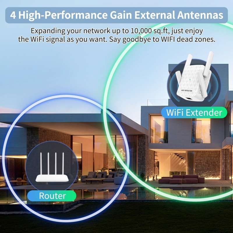 1200Mbps Wireless Wifi Extende - Home Security No Wifi บทวิจารณ์และราคา