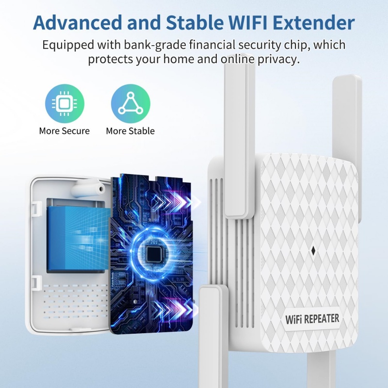 1200Mbps Wireless Wifi Extende - Home Security No Wifi บทวิจารณ์และราคา