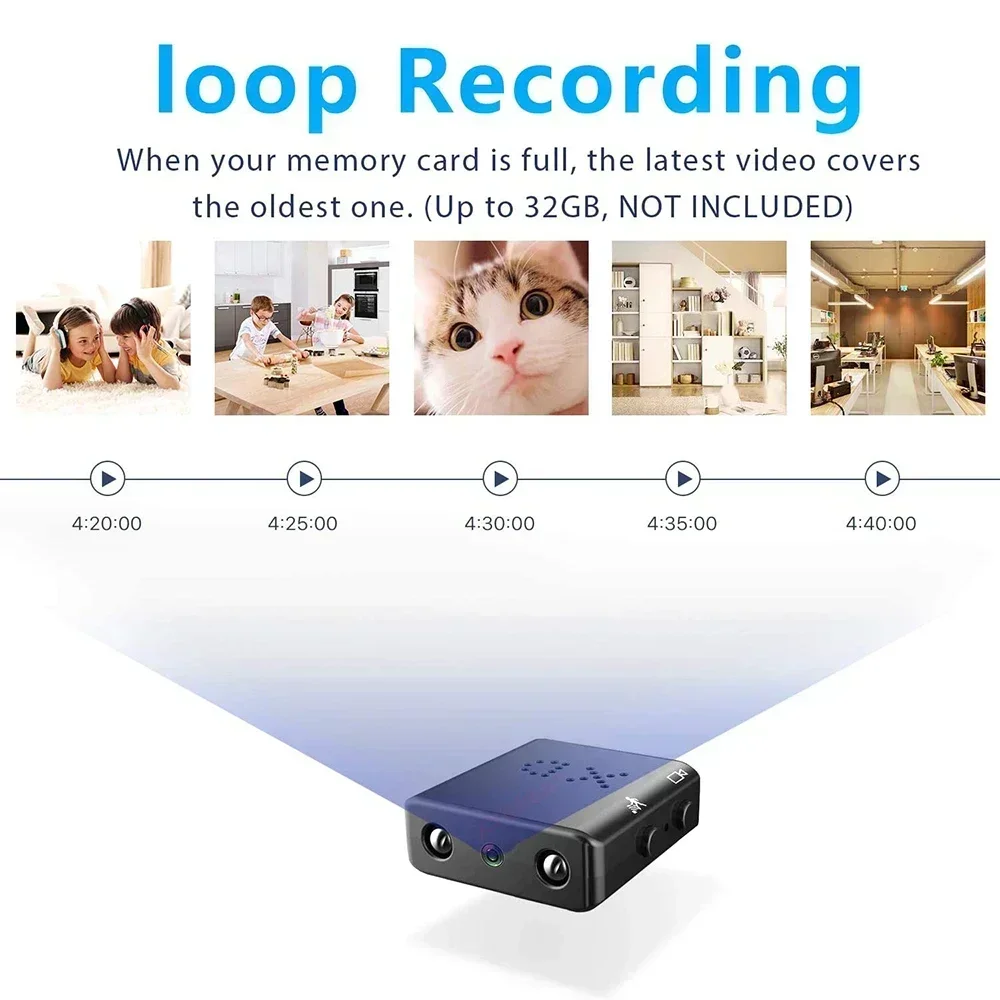 XD Mini Camera IR-CUT, Smalles - Home Security And Cameras บทวิจารณ์และราคา