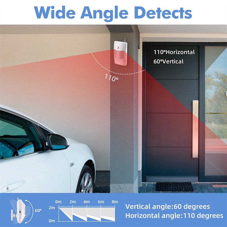WiFi Wireless Video Doorbell I - Home Security Systems With Cameras บทวิจารณ์และราคา