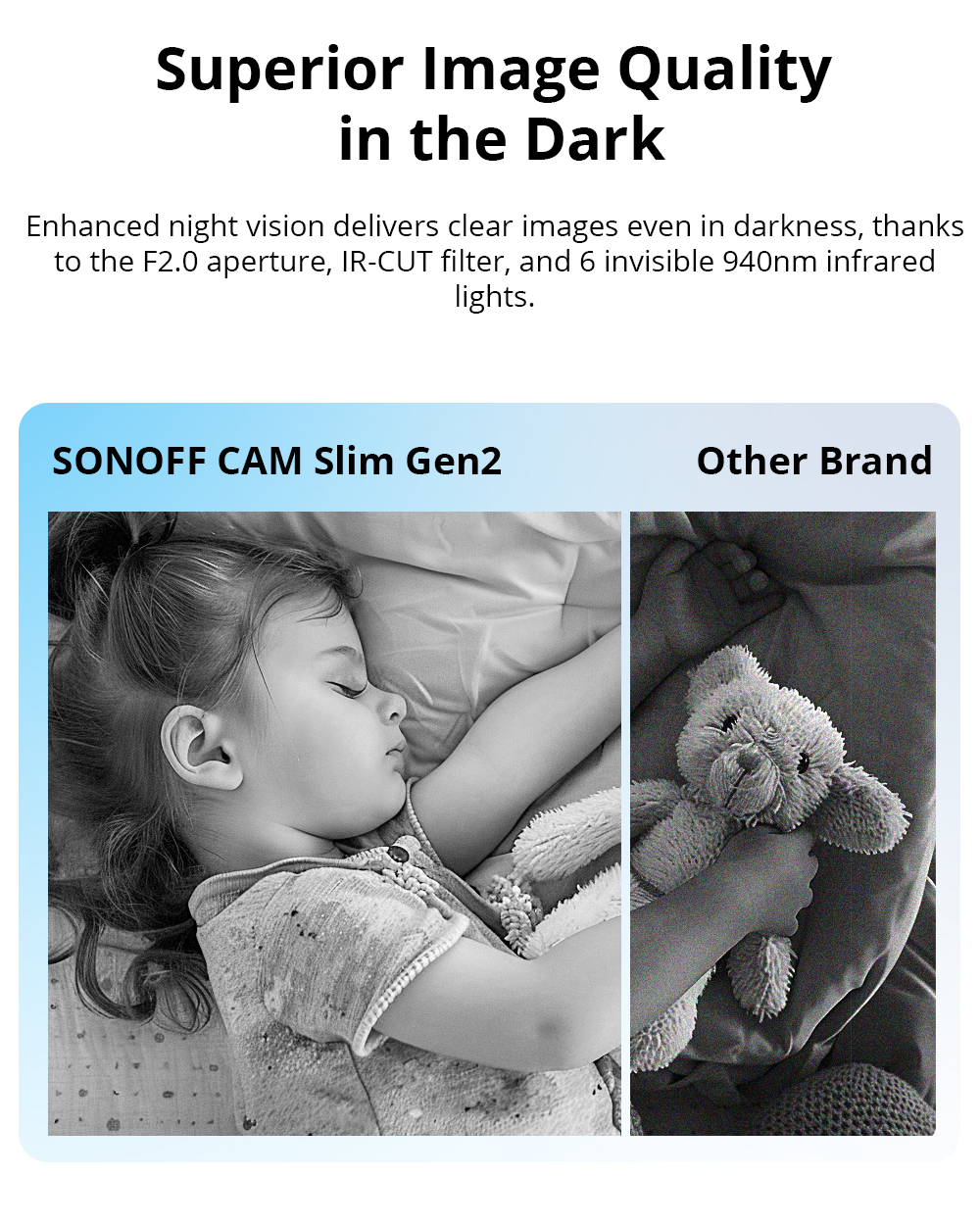 SONOFF CAM Slim Gen2 WiFi Smar - Home Security No Wifi บทวิจารณ์และราคา