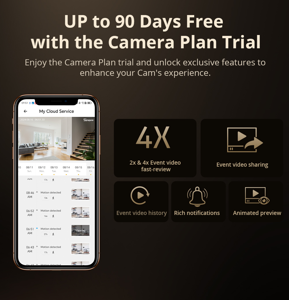 SONOFF CAM Slim Gen2 WiFi Smar - Home Security No Wifi บทวิจารณ์และราคา