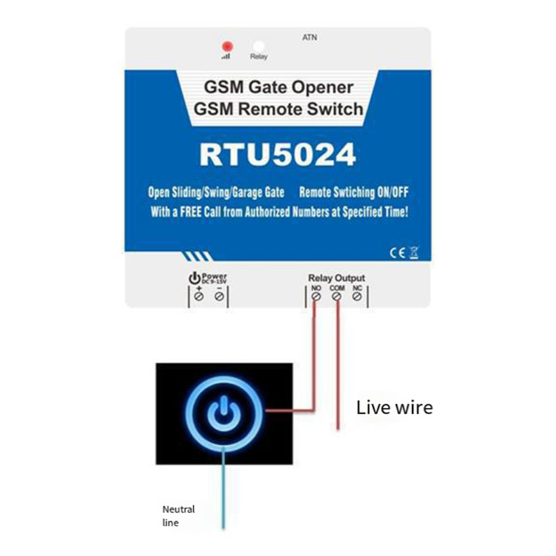 B04C-RTU5024 GSM Door Opener R - Home Security Kit บทวิจารณ์และราคา
