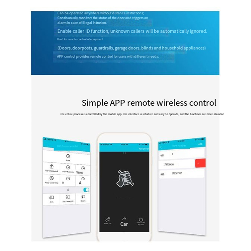 B04C-RTU5024 GSM Door Opener R - Home Security Kit บทวิจารณ์และราคา