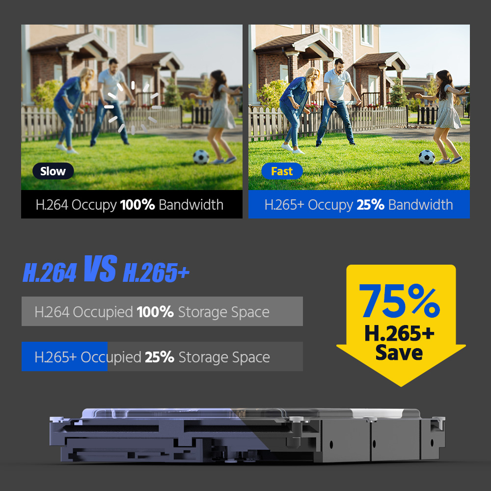 ANNKE 5MP POE Video Surveillan - Home Security Outdoor Camera System บทวิจารณ์และราคา