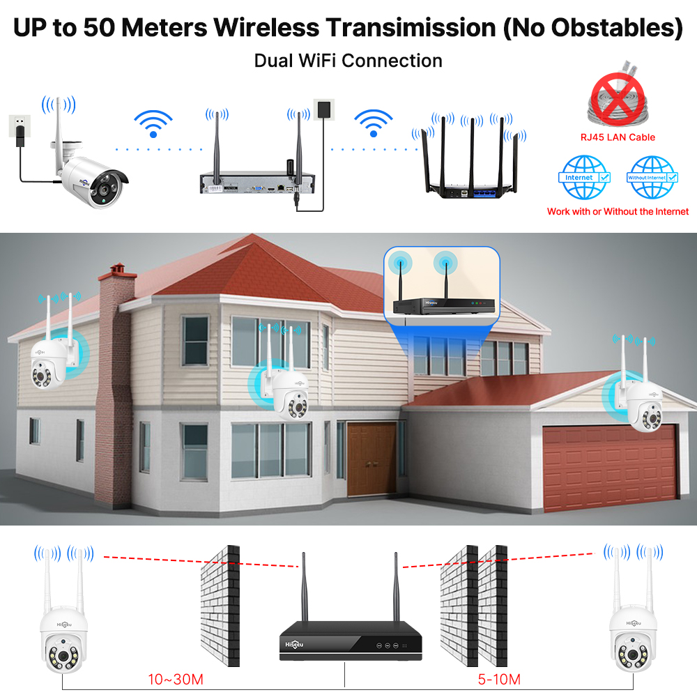 Hiseeu 5MP WiFi CCTV Camera Se - Home Security Outdoor Camera System บทวิจารณ์และราคา