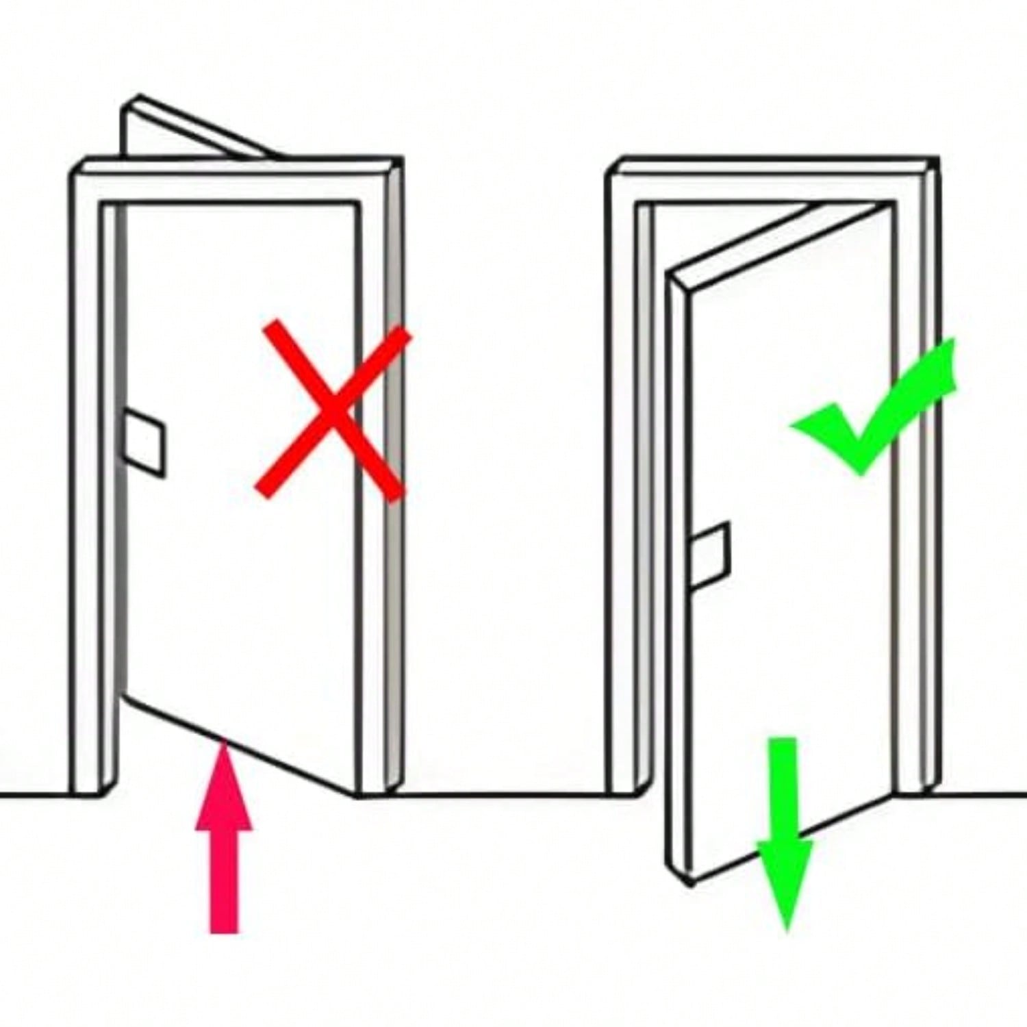 Heavy-Duty Metal Portable Door - Door Wedge Alarm บทวิจารณ์และราคา