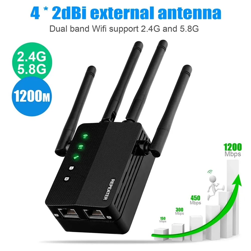 WiFi Extender Featuring 2.4/5. - Home Security Features บทวิจารณ์และราคา