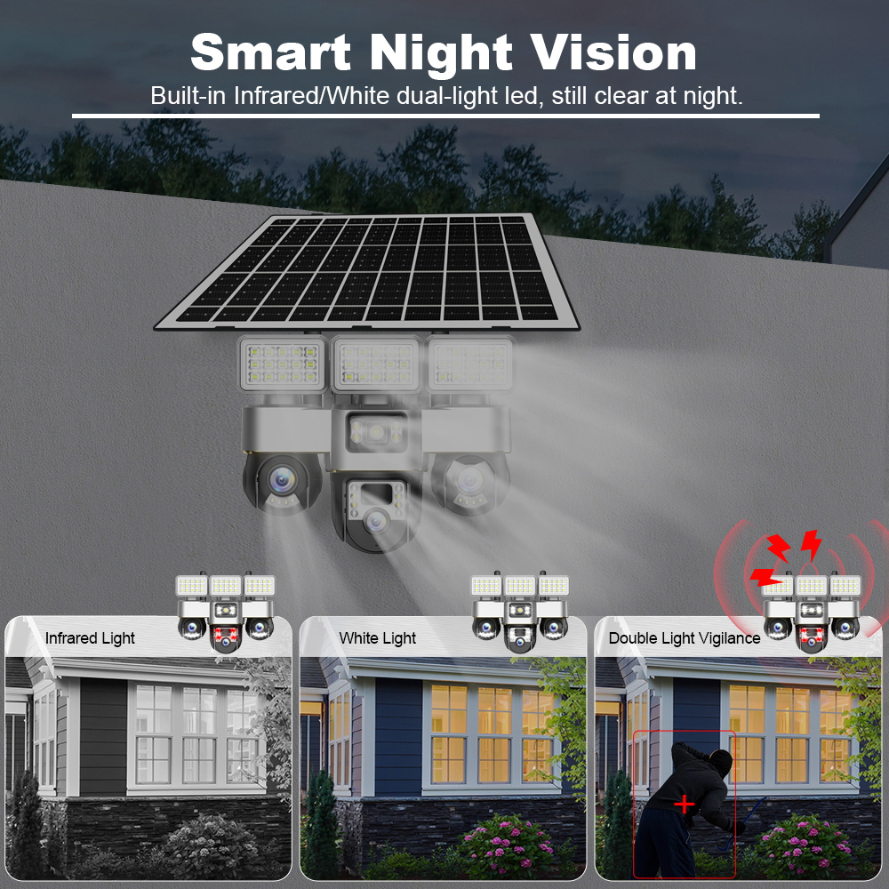 4G Sim Card Camera With Solar  - Home Security Outdoor Camera System บทวิจารณ์และราคา