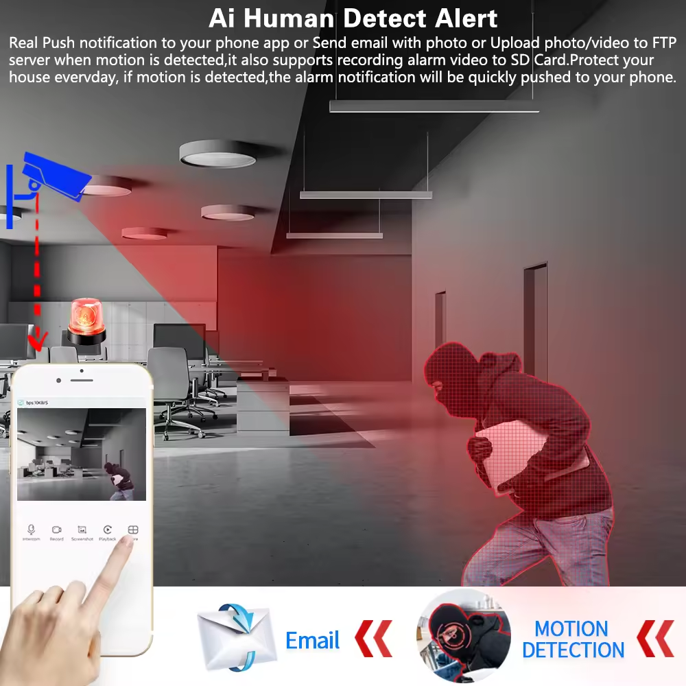 5MP 16PCS AHD Security Camera  - Home Security Outdoor Camera System บทวิจารณ์และราคา