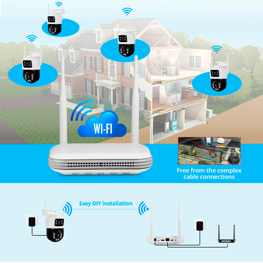 KERUI 2K 4MP Outdoor Full HD S - Home Security Outdoor Cameras บทวิจารณ์และราคา