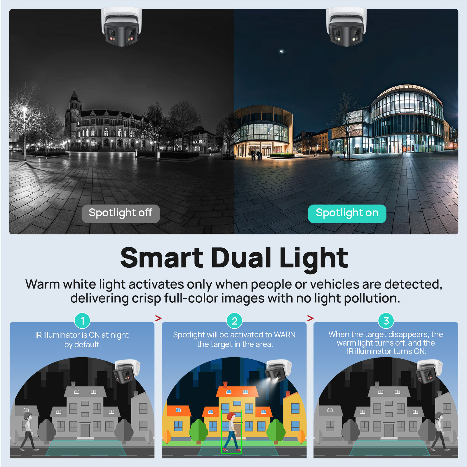 Vikylin 4/8MP Panoramic Dual L - Home Security Hikvision บทวิจารณ์และราคา