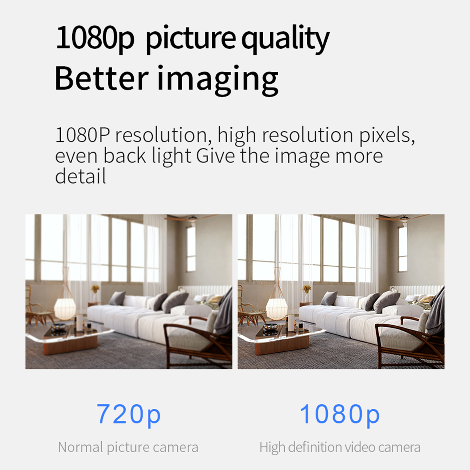 Smart Security Camera 1080P Ho - Home Security Camera Installation บทวิจารณ์และราคา
